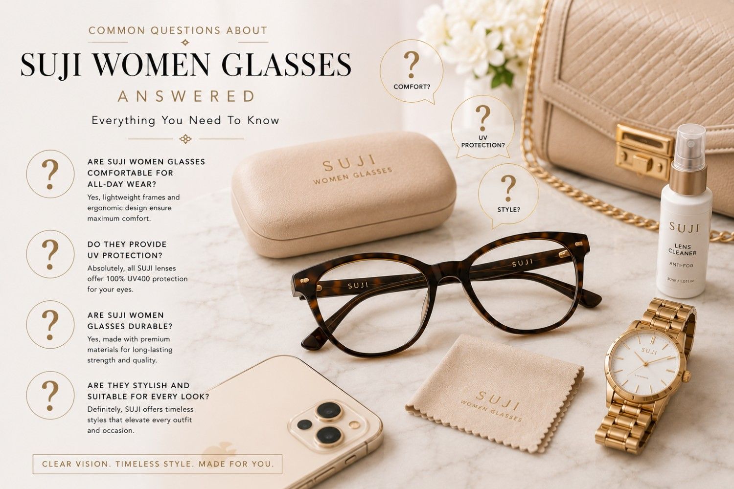Questions About Suji Women Glasses